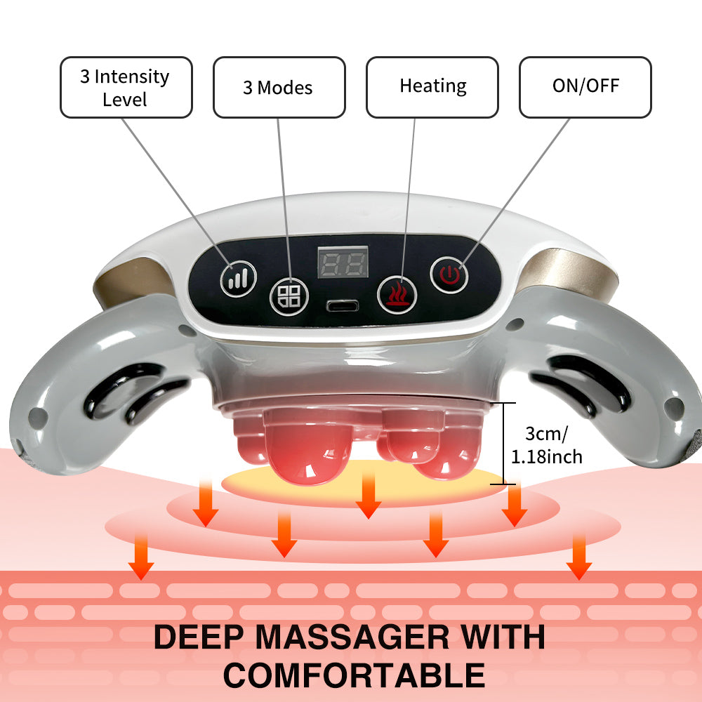 Wireless Deep Massage for Abdomen, Back, Neck & Legs!